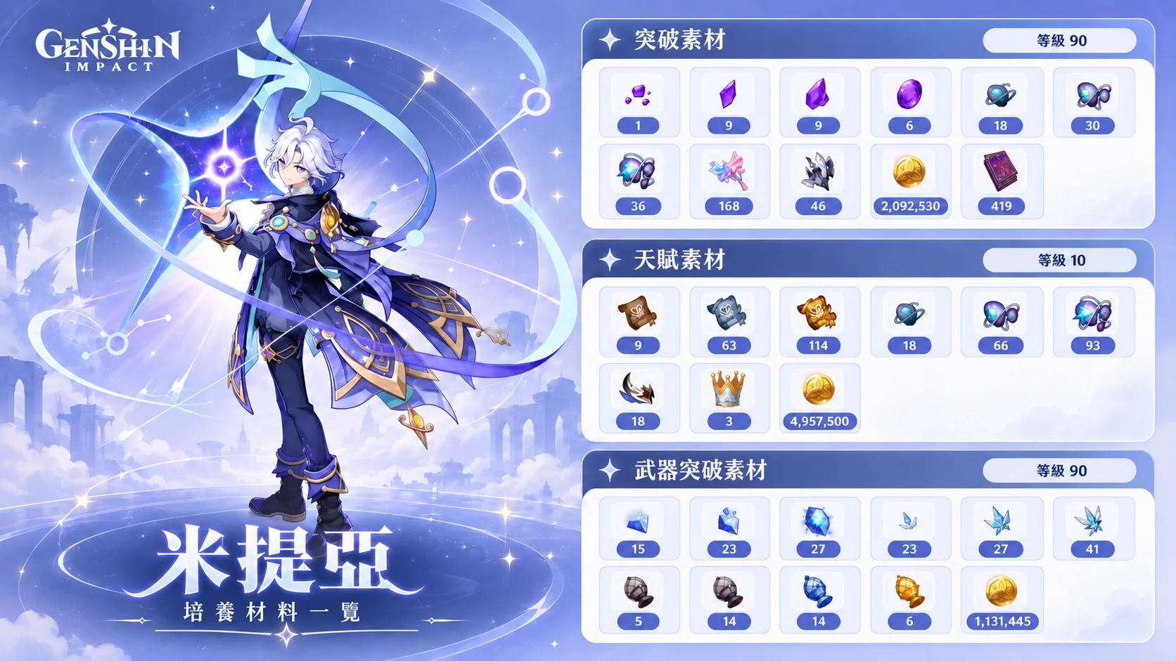米提亞材料一图流.png