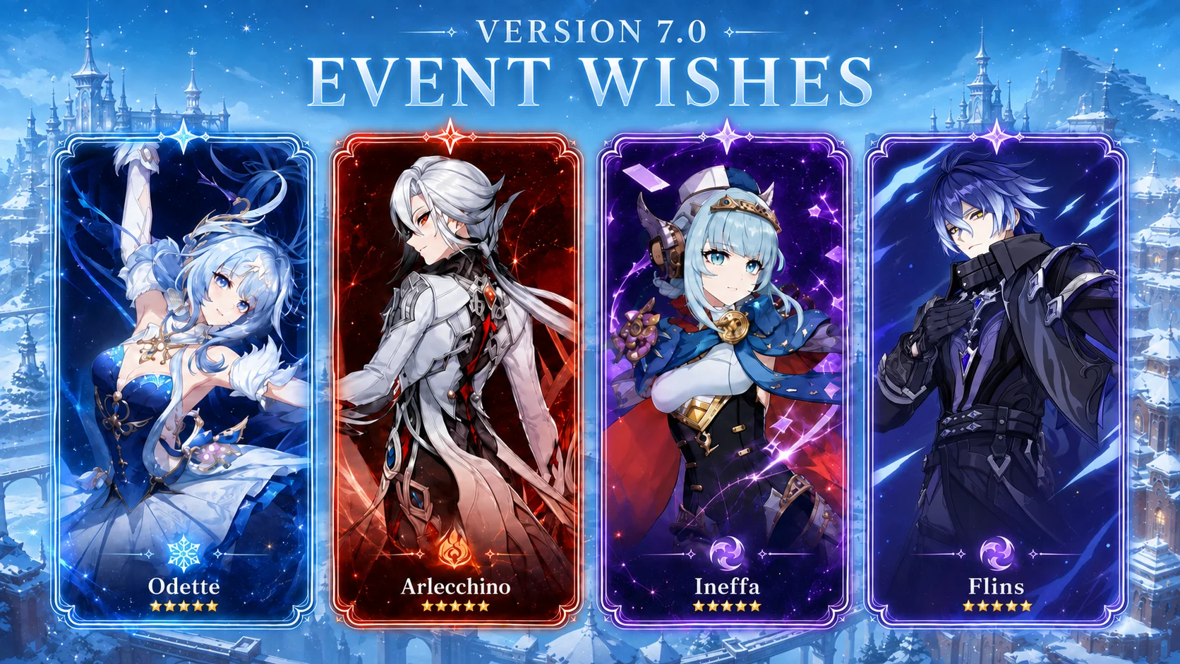 Genshin Impact 7.0 Banners: Current Banner, Next Banner & Upcoming Banners Schedule