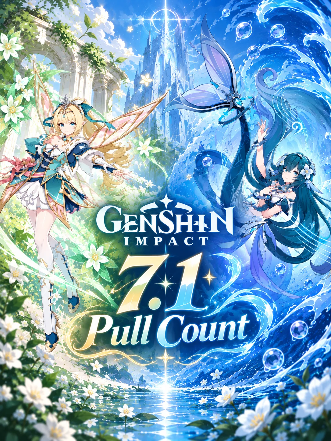 Top up Genshin Impact on UUTOP